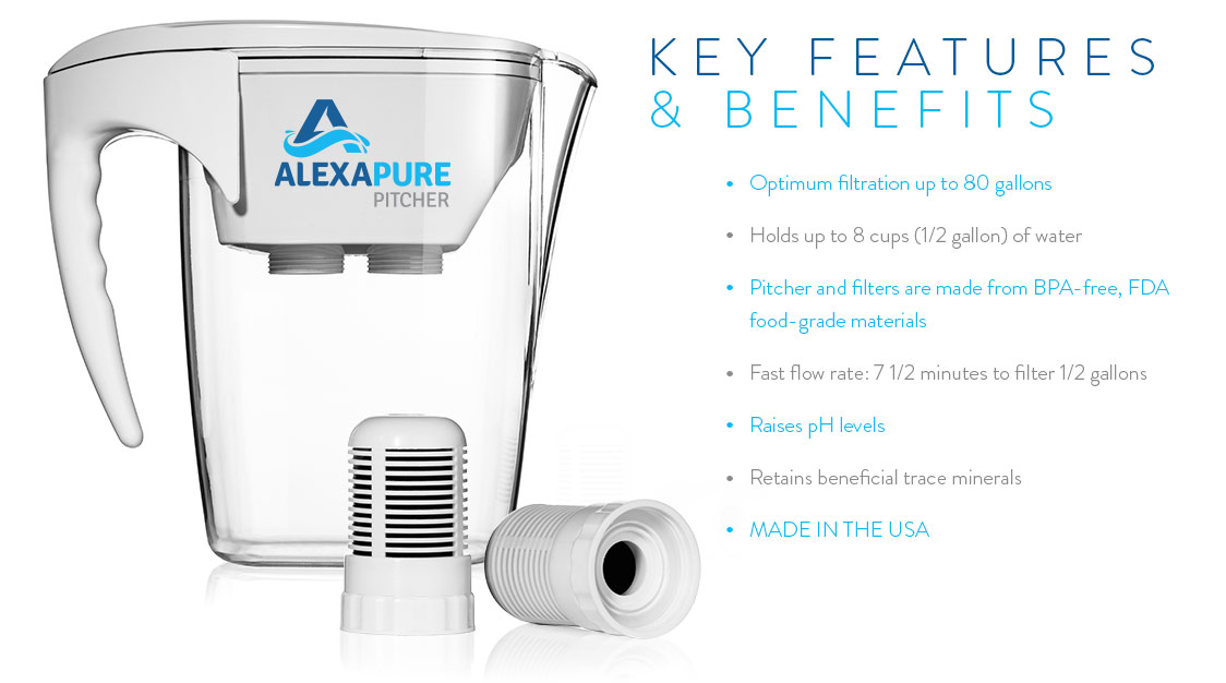 Alexapure Pitcher Replacement Filters www.purefiltercanada.ca Pure